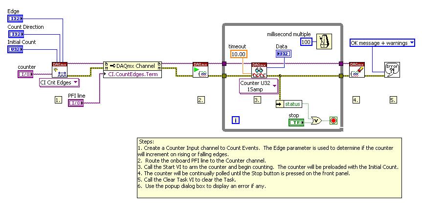 CDAQ count digital events.JPG